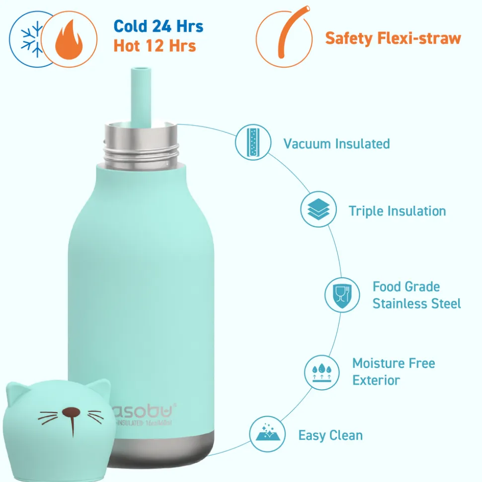 Botella Bestie Elefante 460ml · Asobu