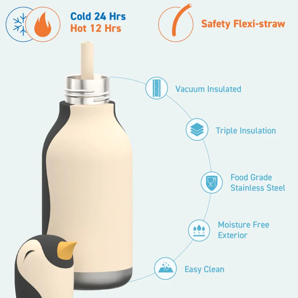 Botella Bestie Pingüino 460ml · Asobu