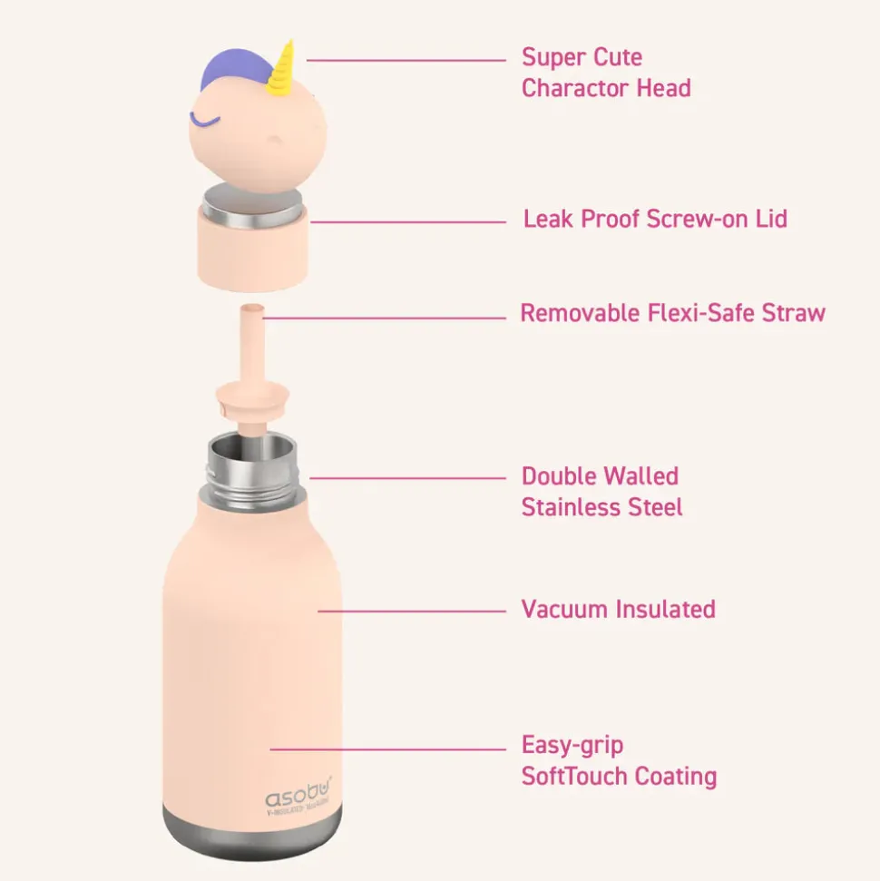 Botella Bestie Unicorn 460ml · Asobu