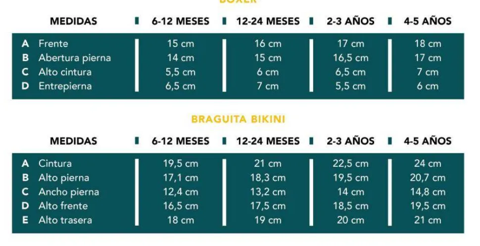 Braguita Bikini · Lunares Verde