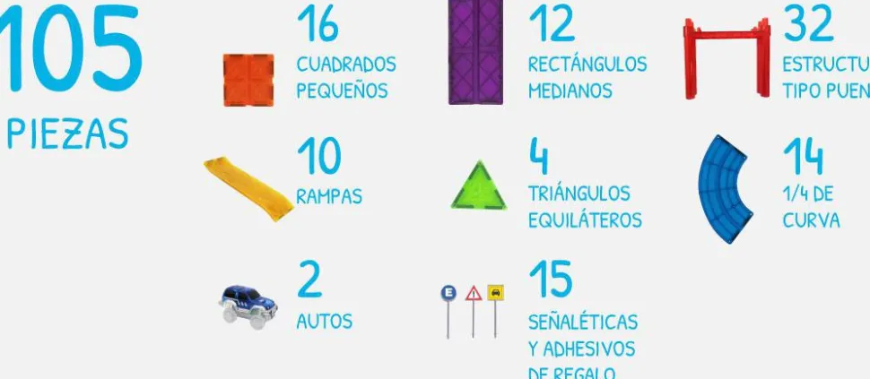 Imanix Pista de Carreras 105 piezas · Braintoys